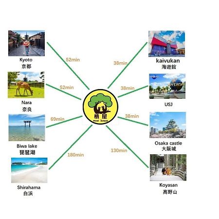 Westhouse A 天下茶屋店 Villa โอซาก้า ภายนอก รูปภาพ